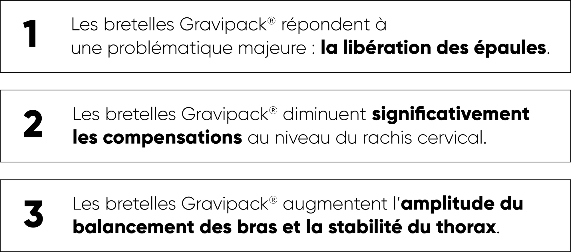 G-Pack - Sac a dos anti mal de dos GRAVIPACK avec exosquelette