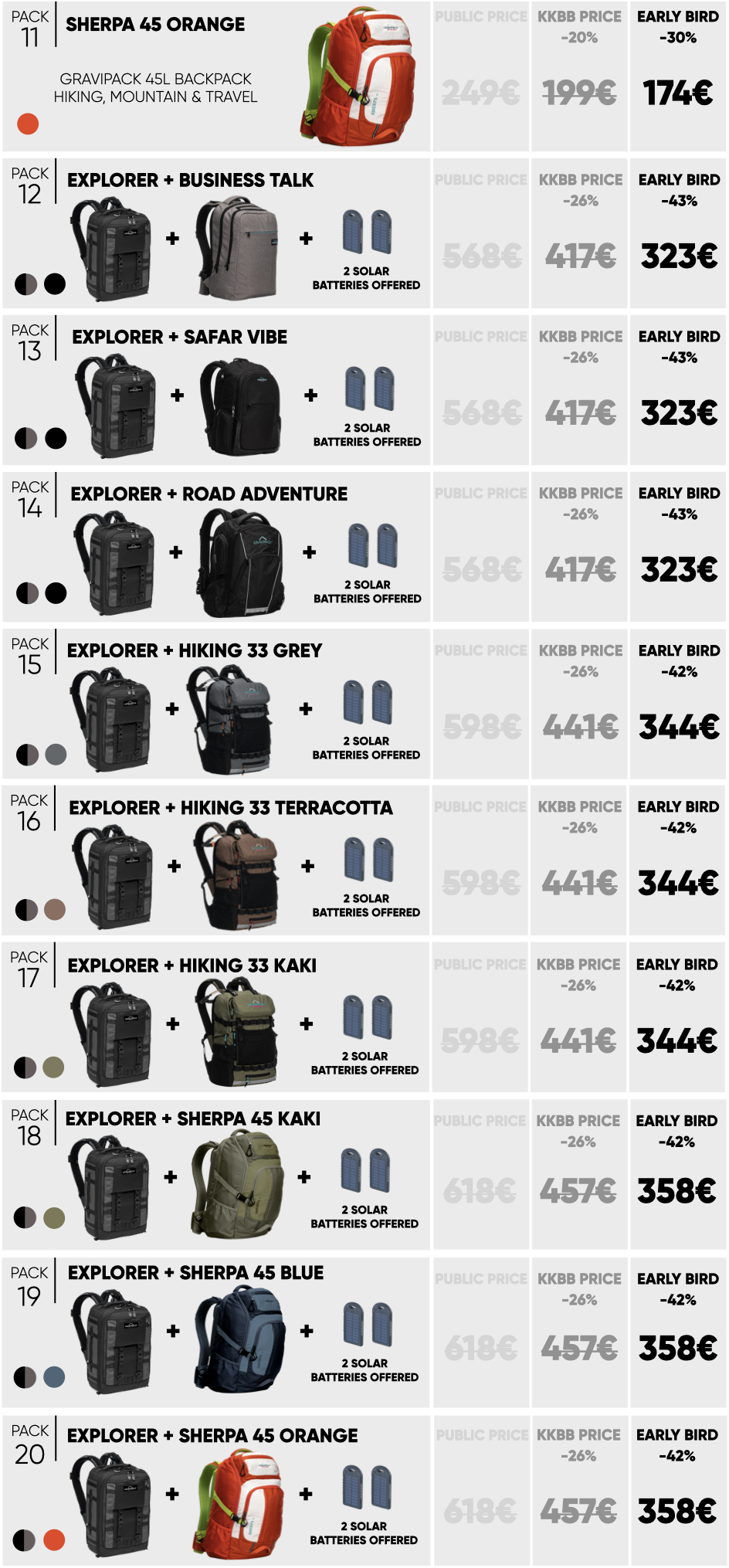 EASTPAK Pinnacle - Sac à dos 2 compartiments - 42 cm - Opgrade Night