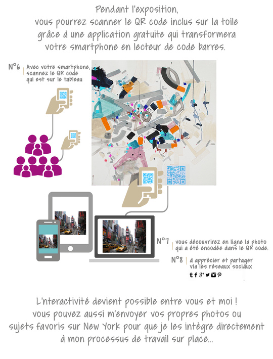 Hey Guys Un Artiste Frenchie Crée Des Qr Codes Sur